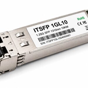 ITSFP 1GL10 — certified refurbished, Netserve IT Solutions