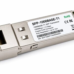 SFP-1000BASE-T1 — certified refurbished, Netserve IT Solutions