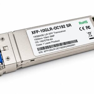 XFP-10GLR-OC192 SR — certified refurbished, Netserve IT Solutions